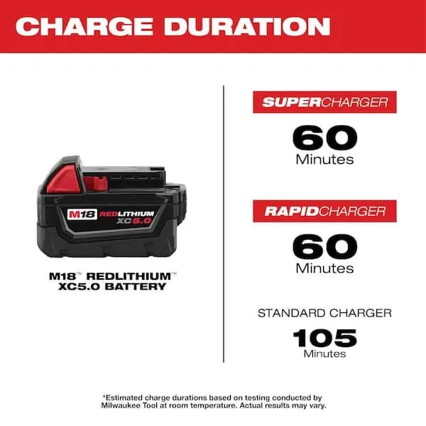 Milwaukee M18 5 AH Battery