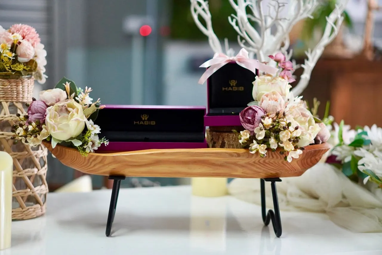 CONTOH GUBAHAN HANTARAN 
