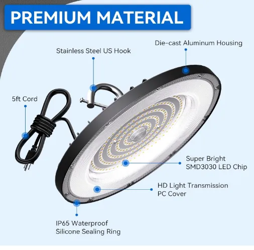 Tent Flood Light LED