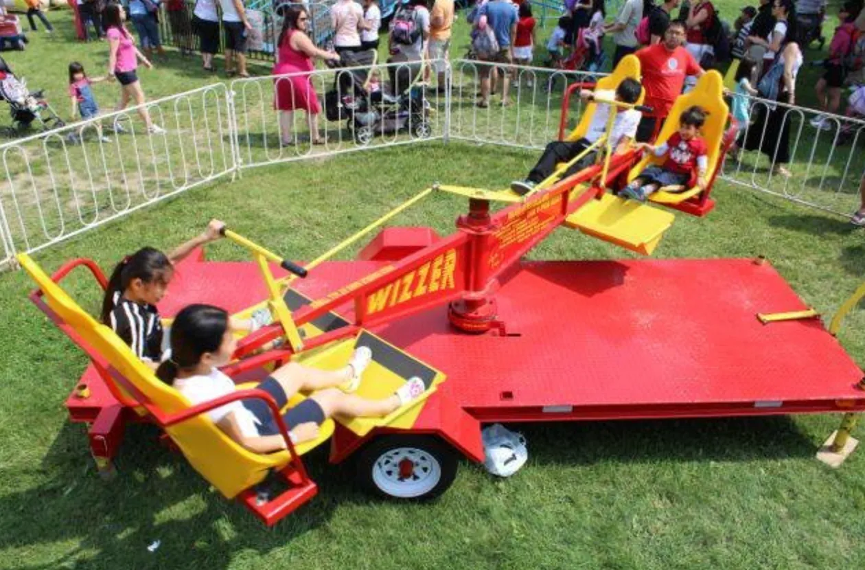 Wizzer Ride