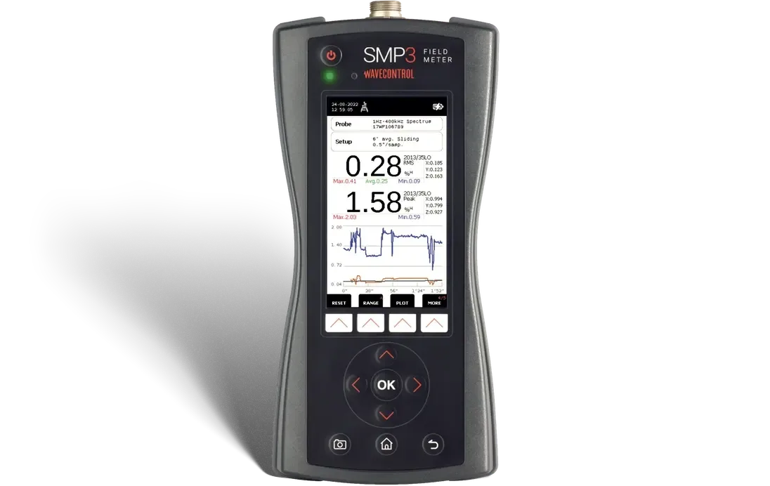 Wavecontrol SMP3 Dual KIT1