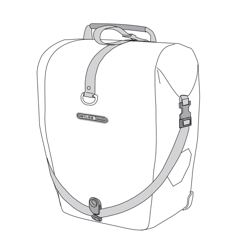 Ortlieb Panniers 20L (PAIR)
