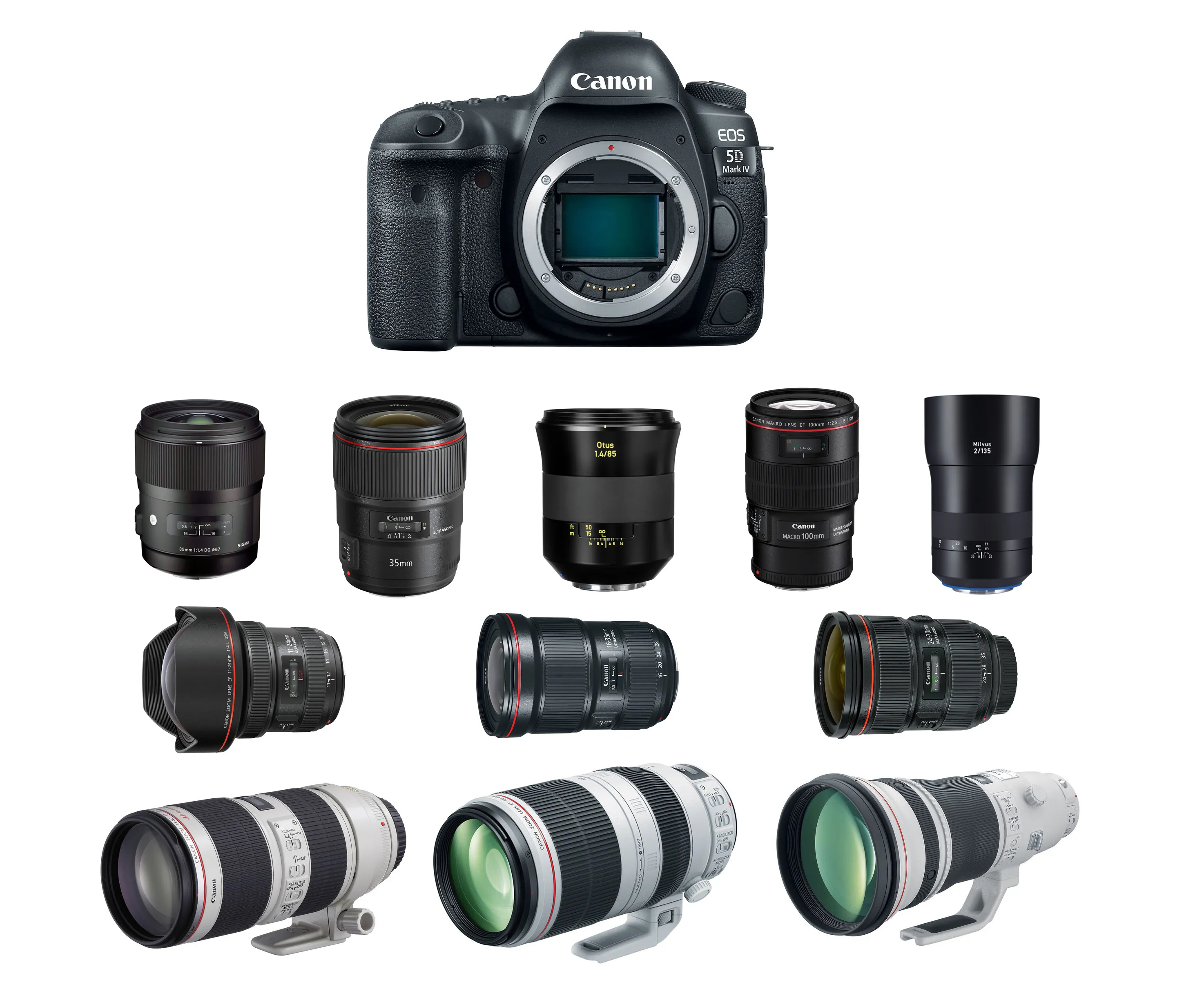 Canon EOS 5D Mark III(PARTNERS)