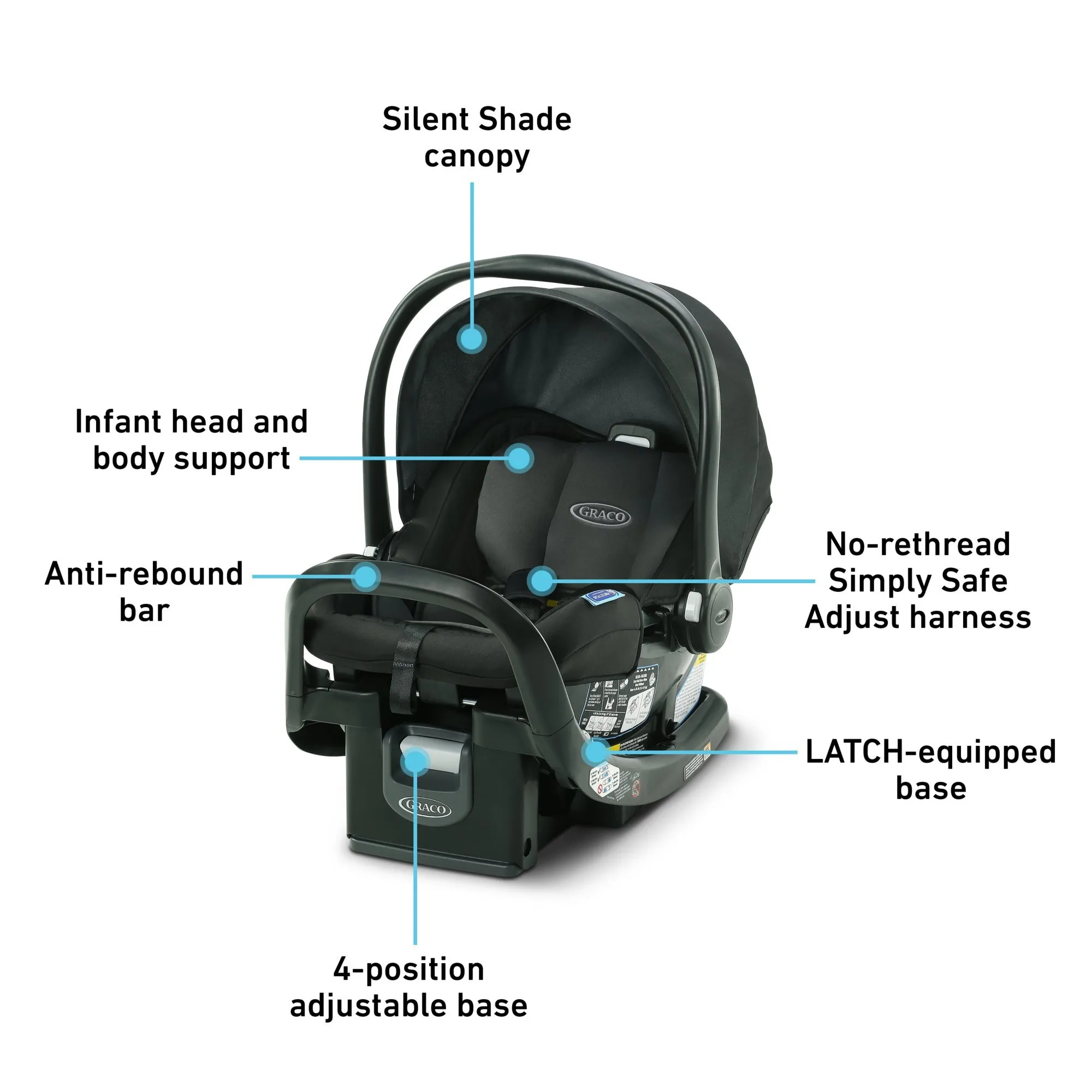 GRACO SnugRide SnugFit 35 Infant Car Seat