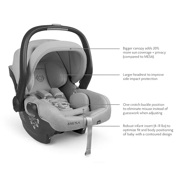 UPPABABY Mesa V2 Infant Car Seat
