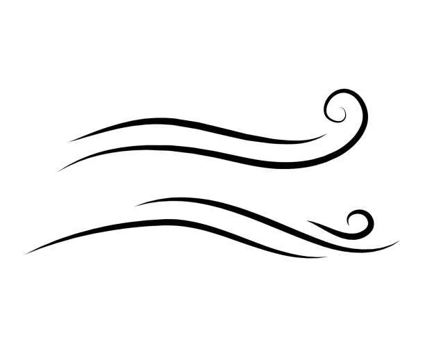  Wind Clip
