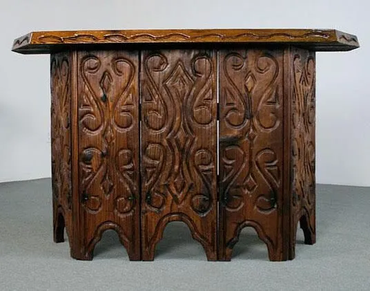 Vintage Witco Tiki Bar