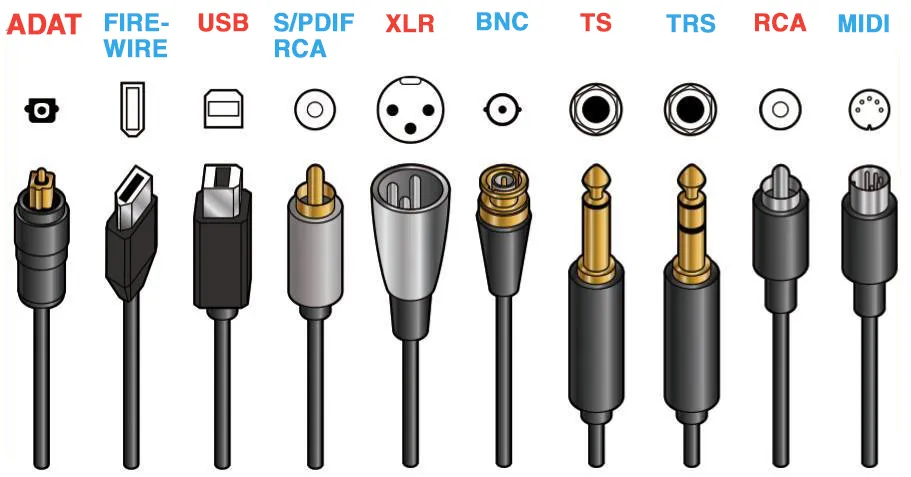 Audio Cables collection image