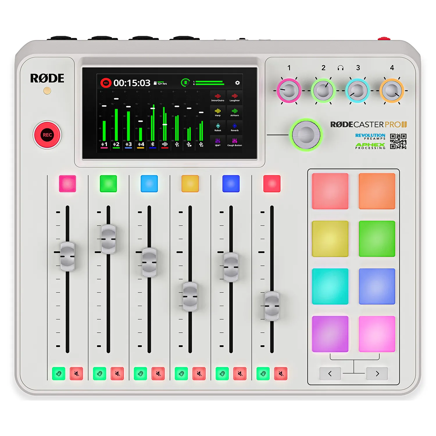 Rode RODECaster Pro II