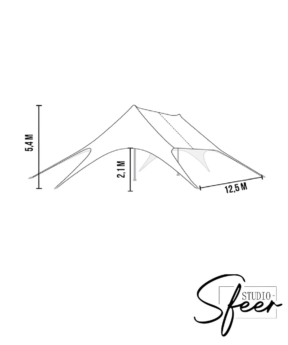 Tent starshade - zijkanten panorama