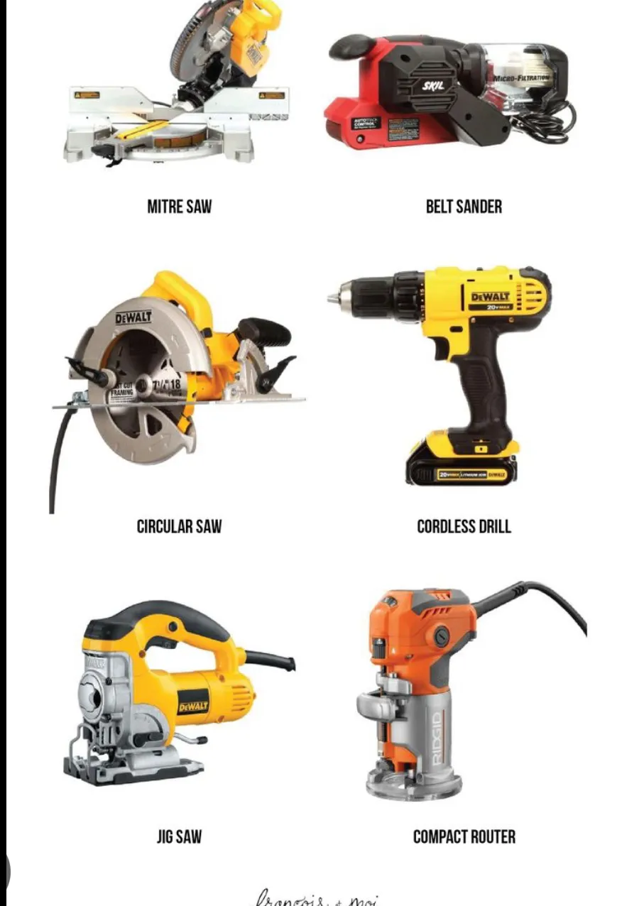 Woodworking equipment