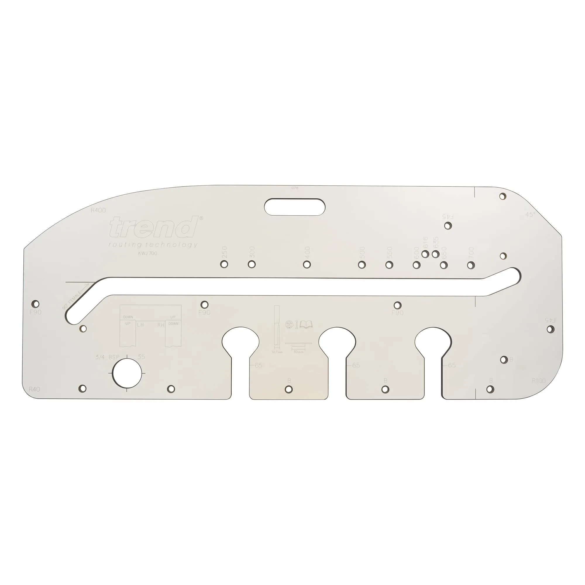 Worktop Jig