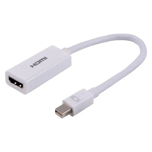 MINI DISPLAY TO HDMI