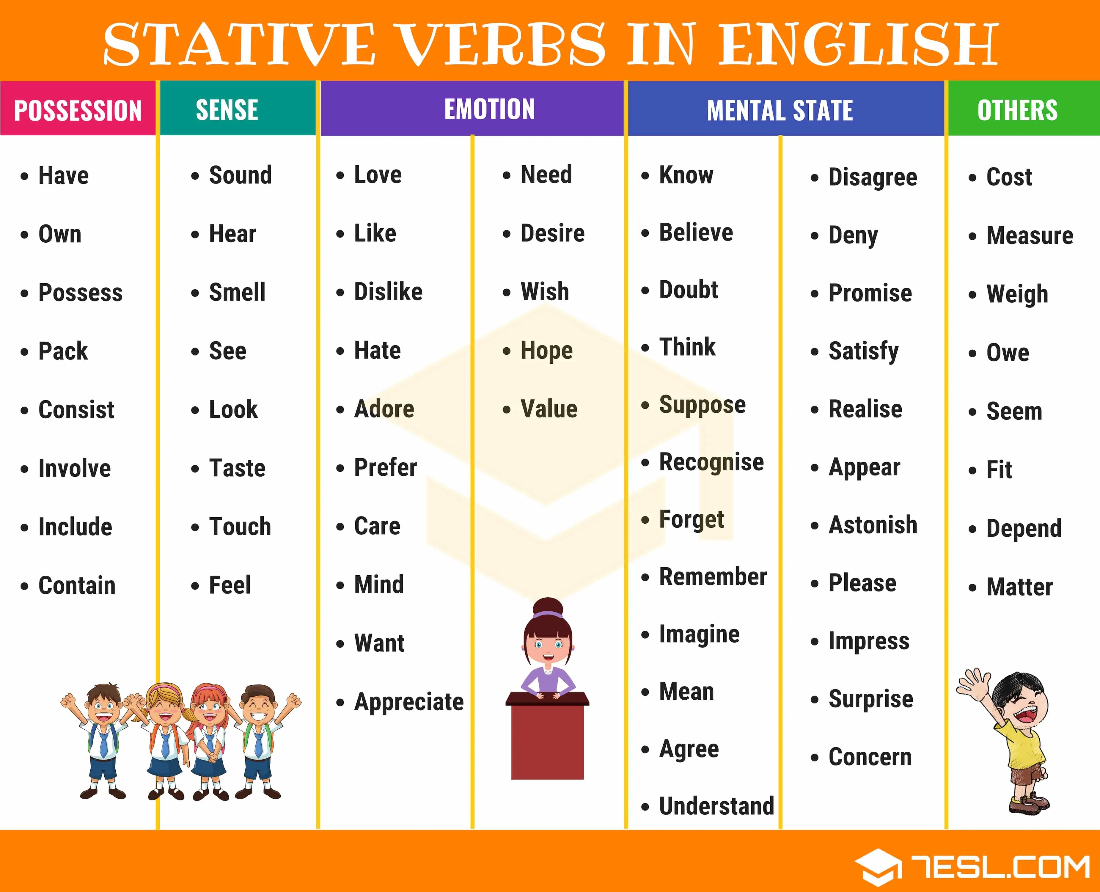 Stative