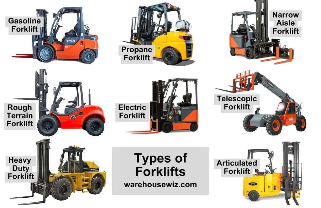 Fork Lifts