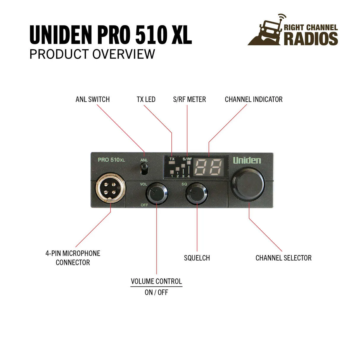 UNIDEN PRO510XL COMPACT 40 CHANNEL CB RADIO WITH ANL FILTER