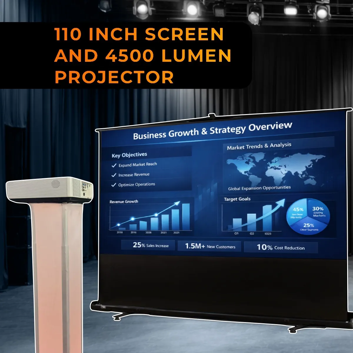 Video Projection Pack: 4,500 Lumen Projector + 110″ Screen