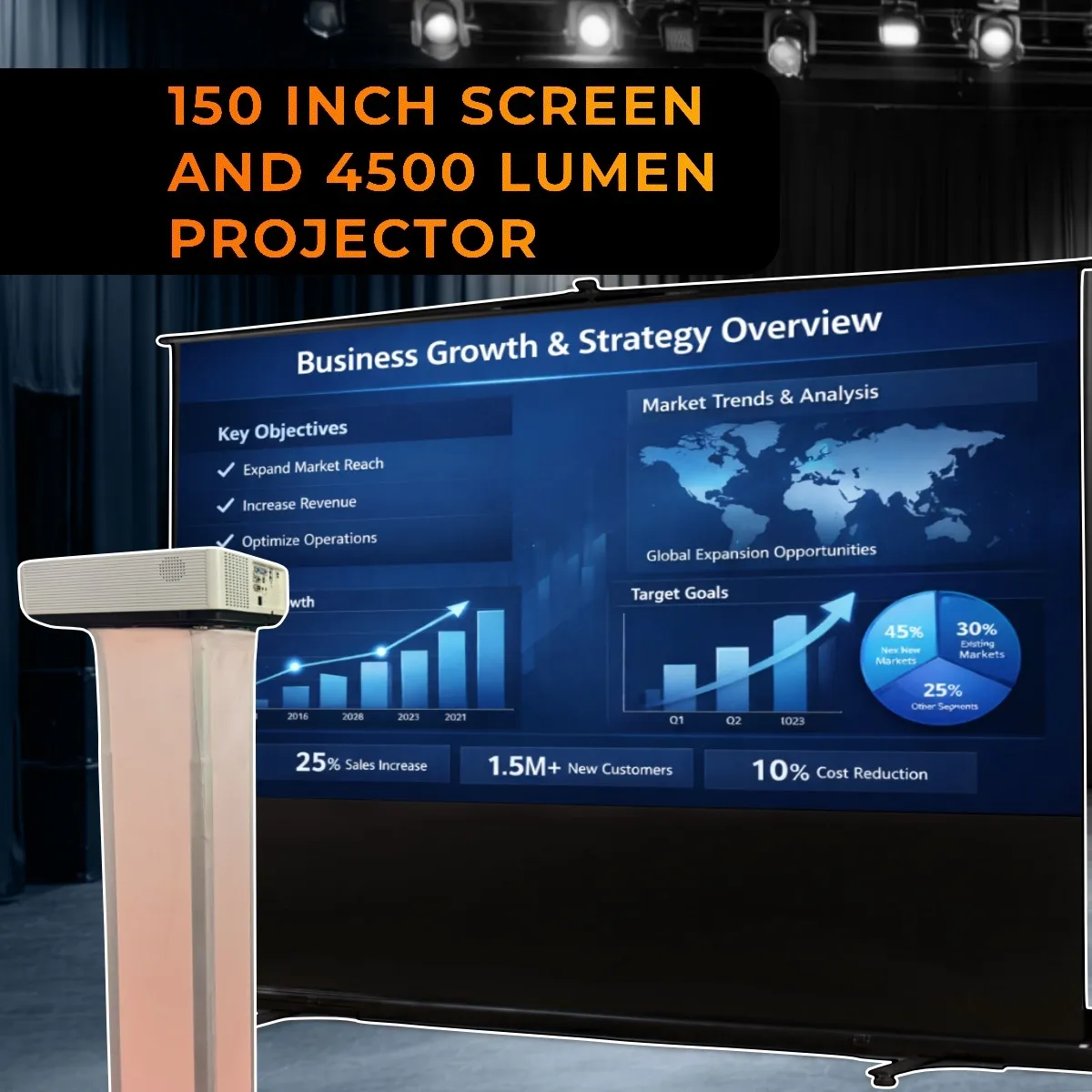 Video Projection Pack: 4500 Lumen Projector + 150″ Screen