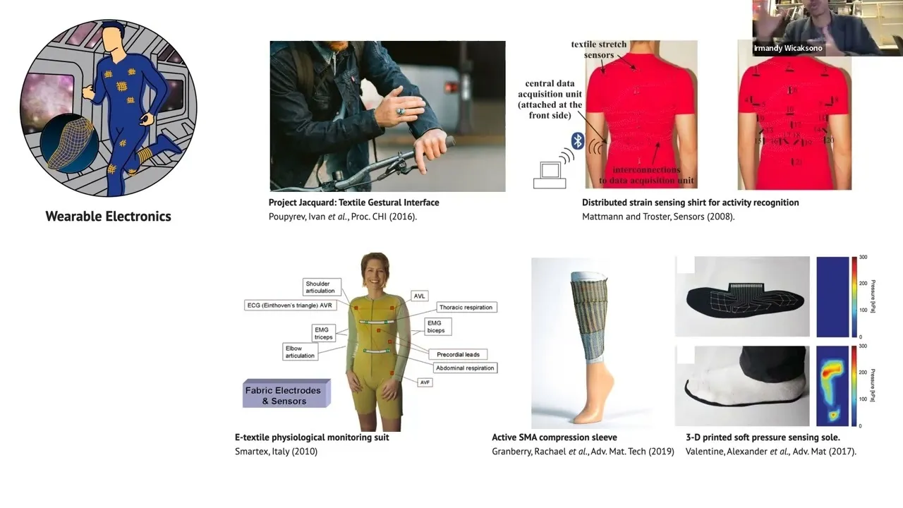 Motion suit - Smartex e-textile 