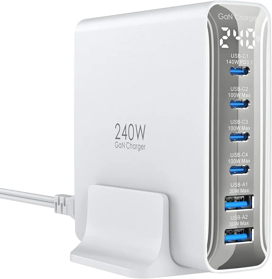 GaN Pro Desktop Fast charger