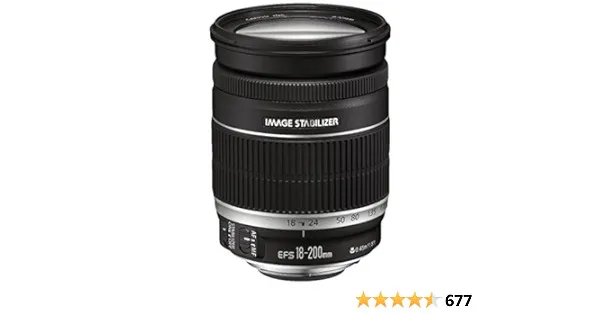 Canon Zoom Lens EF-S 18-200 mm