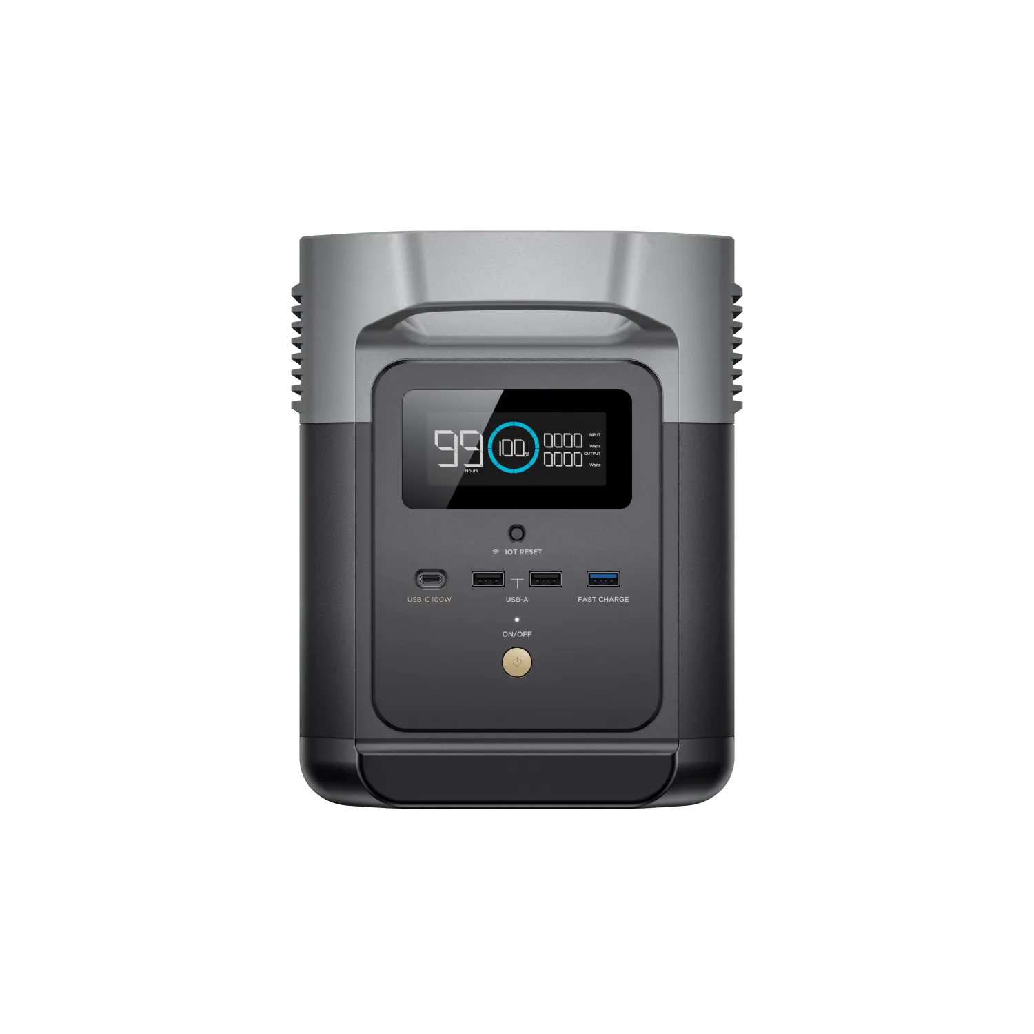 EcoFlow Delta Mini