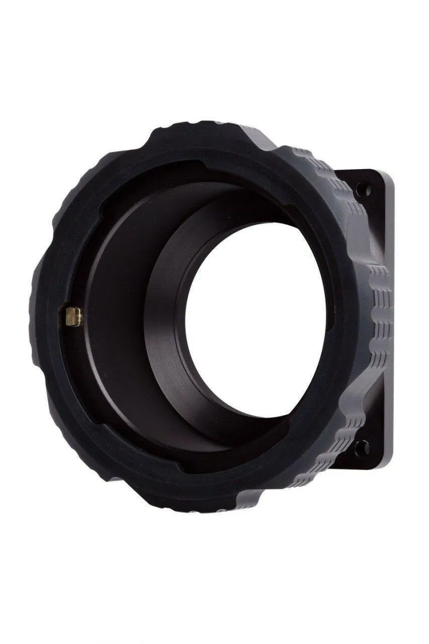 C7 MFT - PL Mount 