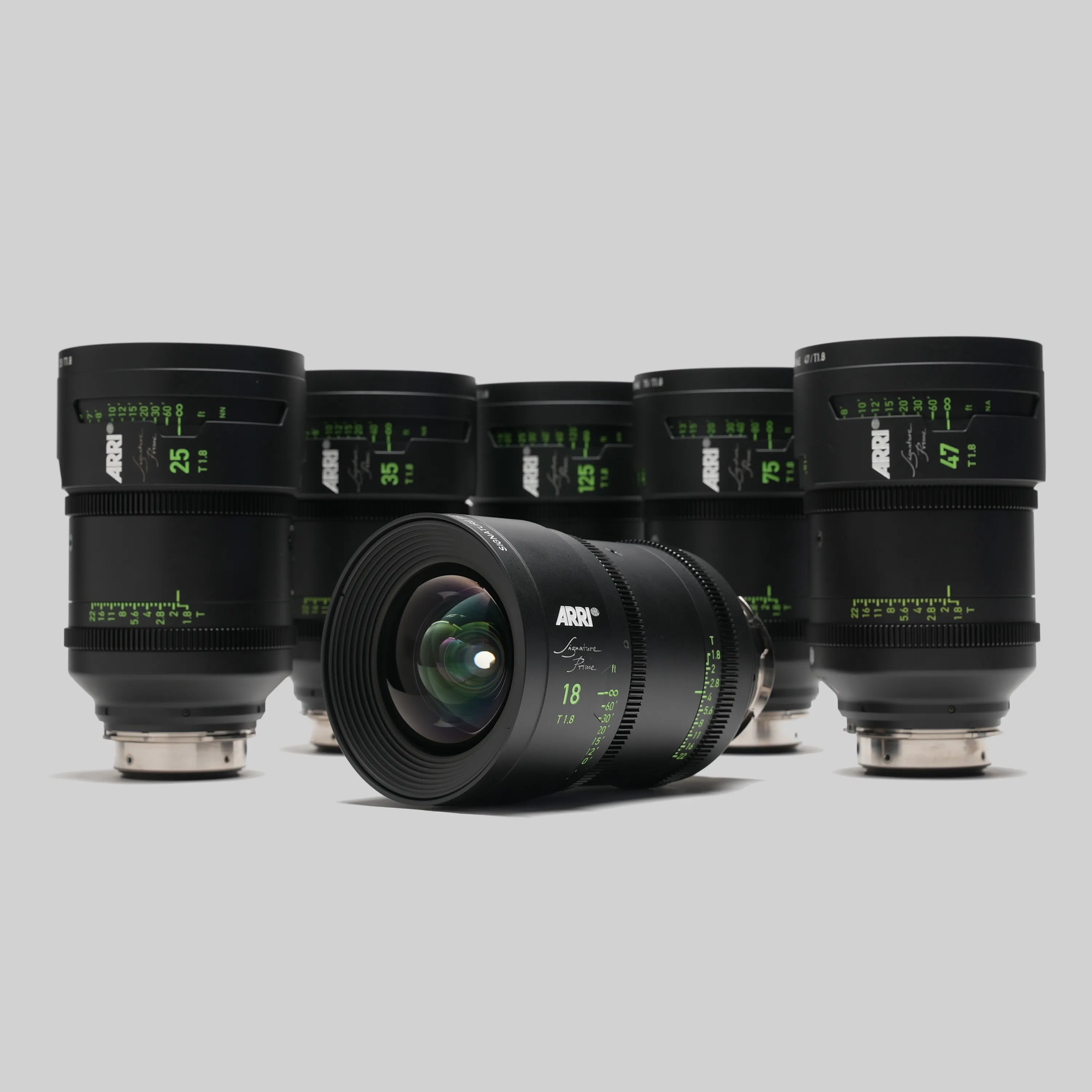 ARRI Signature Prime Core Set