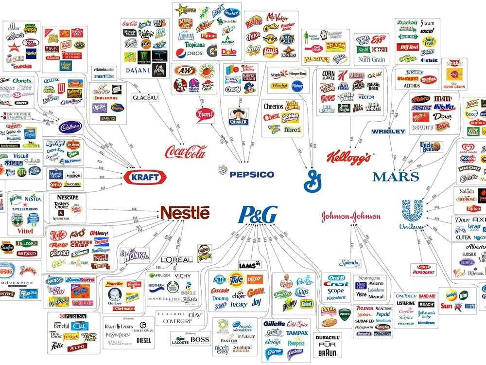 Other Brands collection image