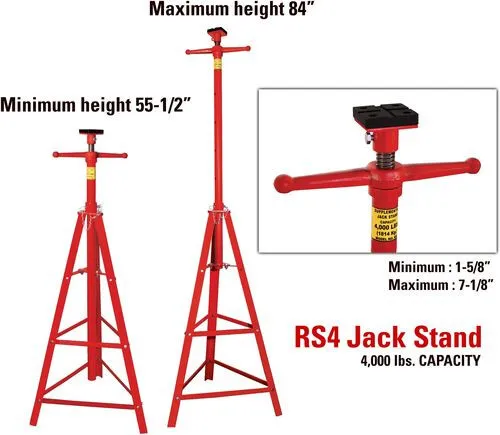 RS4 Stand 