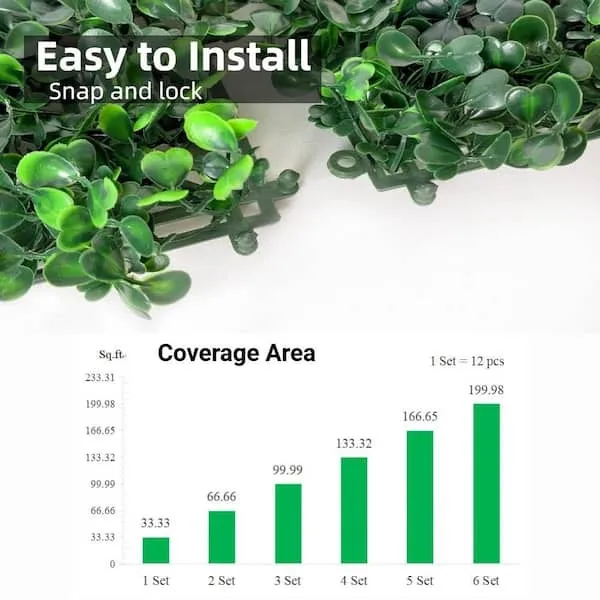 8' x 8' Faux Boxwood backdrop Package