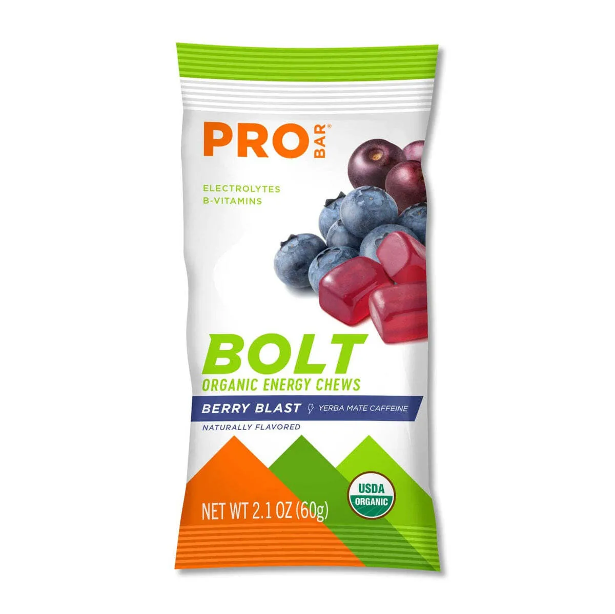 Energy & Electrolytes 