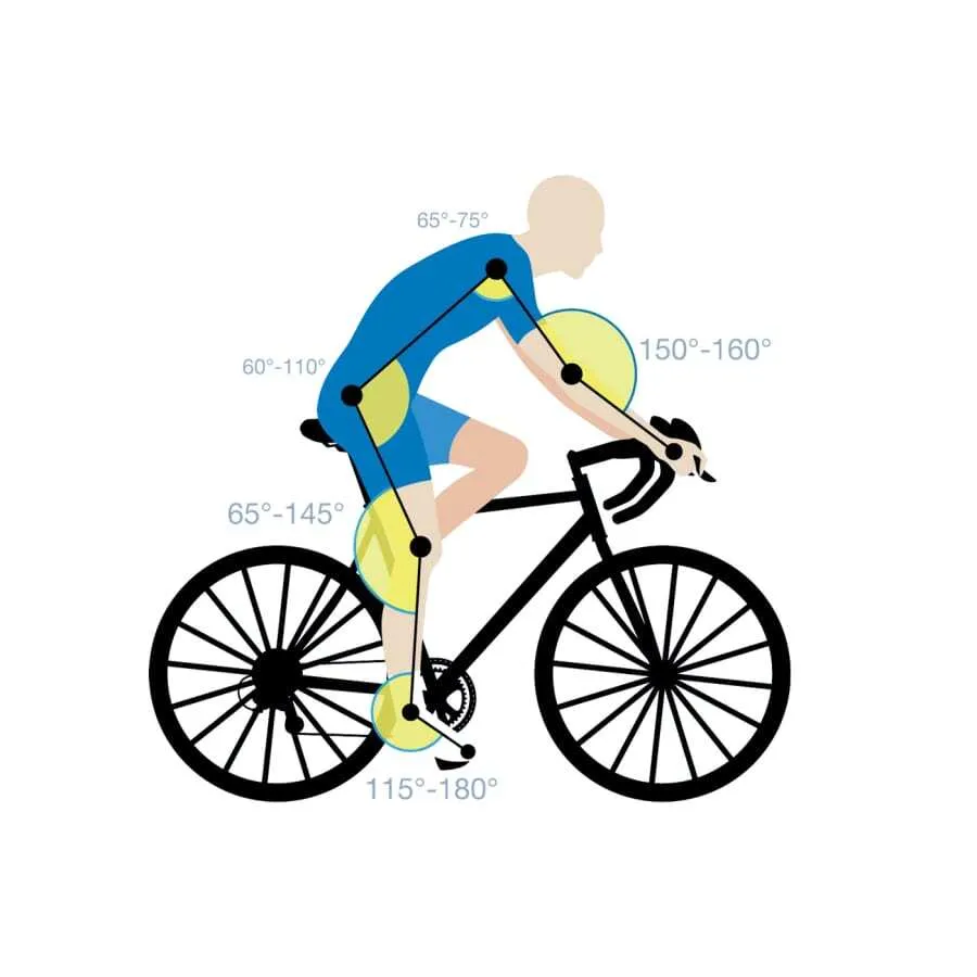 Mise en selle / Bike fitting