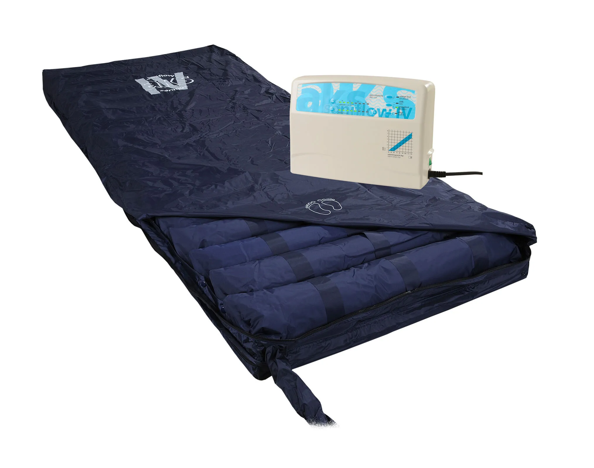 Wechseldruckmatratze AKS Saniflow IV, 90 x 200 cm, bis 130 kg