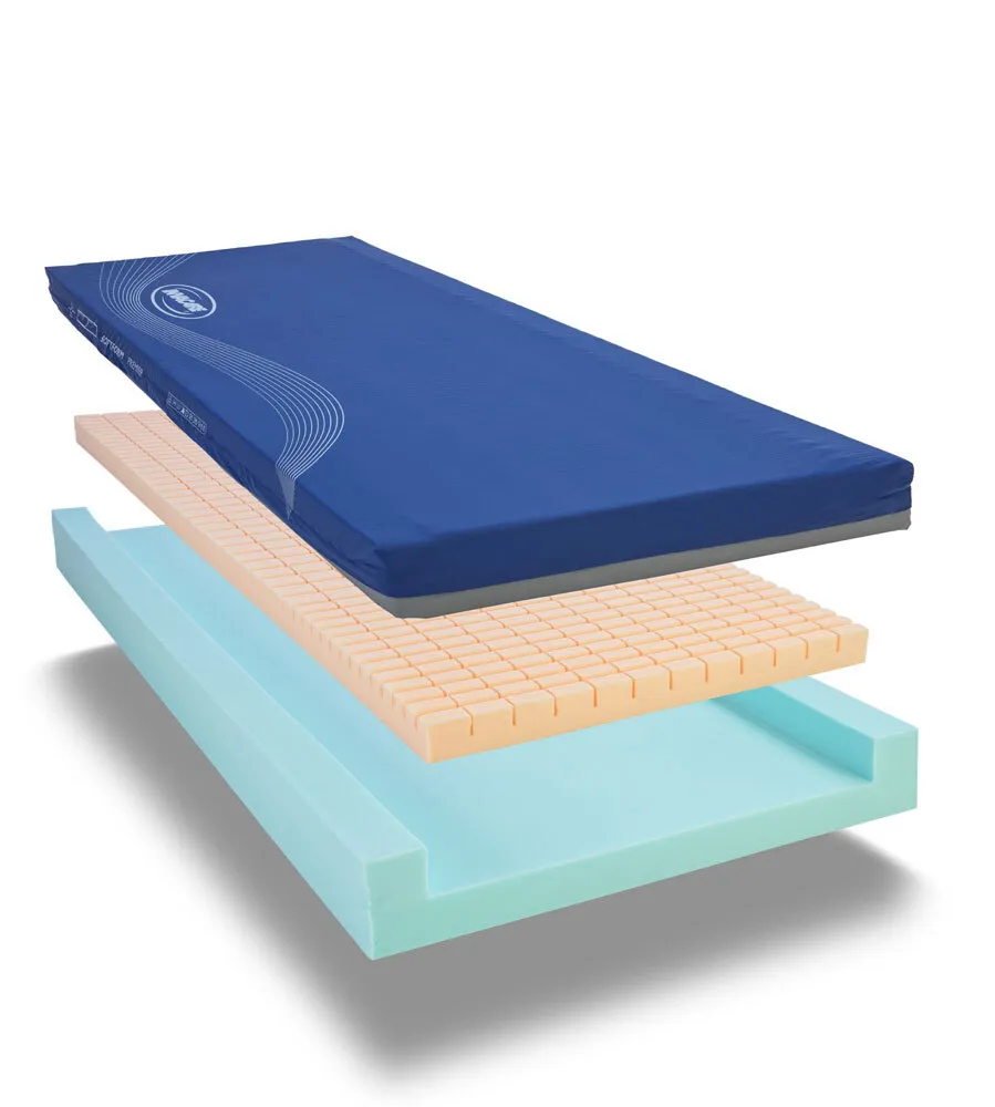 Invacare Softform Premier 120 x 200 cm, bis 247 kg