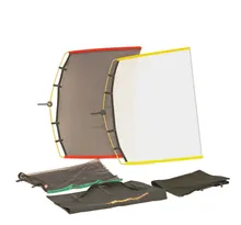 Kit de Roadrags
