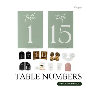 Table Numbers