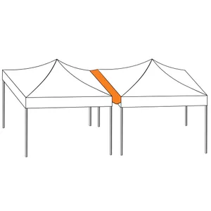 Popup Gutter