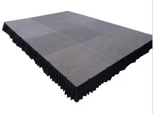 Stage 4x3 (Add Delivery)