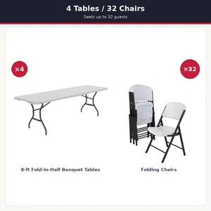 32-Guest Party Package