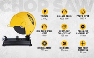 D28 730 Chop Saw