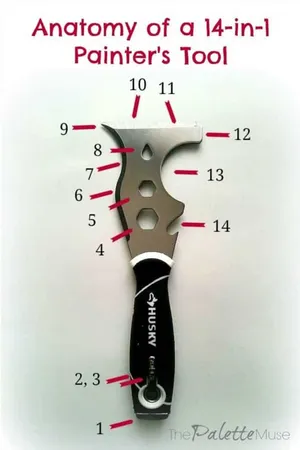 14 in 1 Painter's Tool