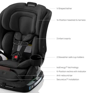 Professional Car Seat Installation Services