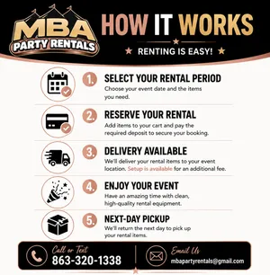 Before You Book: Important Information