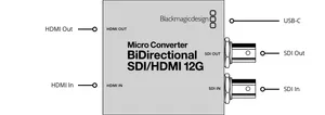 Blackmagic Design Micro Converter BiDirectional