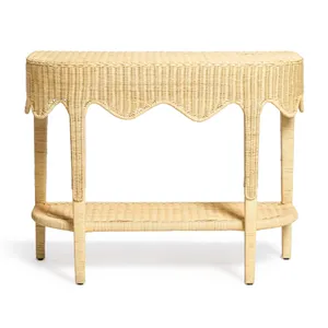 Manya Console