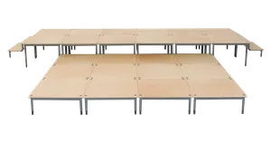 Staging