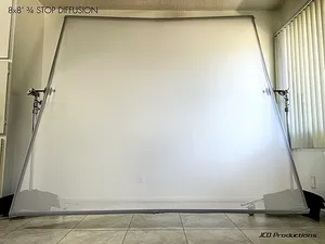 8x8 diffussion