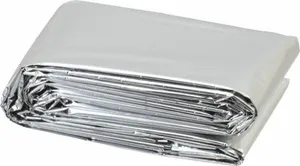 Safety Gear- Emergency Blanket