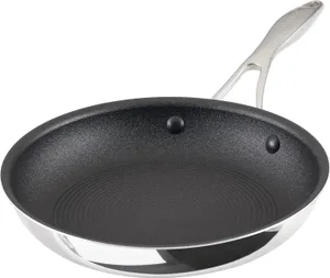 Kitchen Stuff- Pans